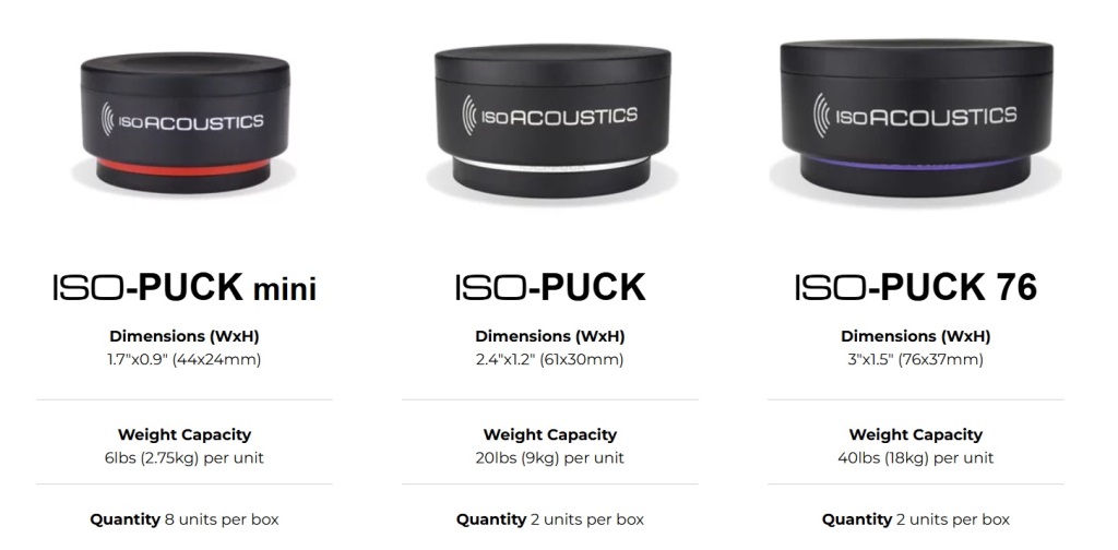 isoacoustics-isopuck
